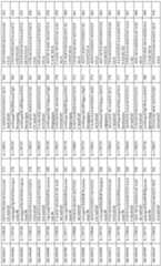 Figure imgf000109_0001