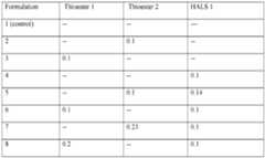 Figure imgf000046_0002