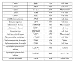 Figure imgf000425_0001