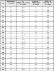 Figure imgf000198_0001