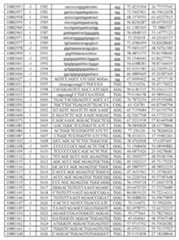 Figure imgf000245_0001