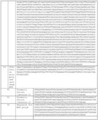 Figure imgf000073_0001