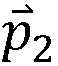 Figure 108119669-A0305-02-0052-96