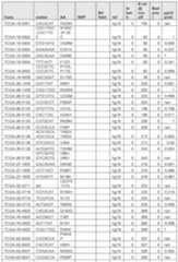 Figure imgf000503_0001