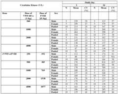 Figure imgf000109_0001