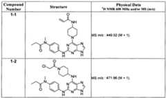 Figure imgf000042_0003