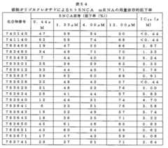 Figure 0007646616000252