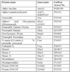 Figure imgf000102_0002