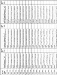 Figure imgf000304_0001