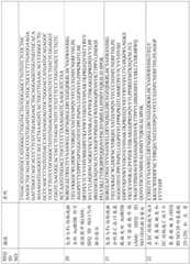 Figure BDA0002852858280000421