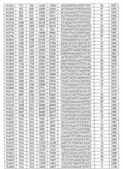 Figure 108131991-A0202-12-0132-79