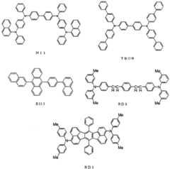 Figure 112006029750722-pct00043