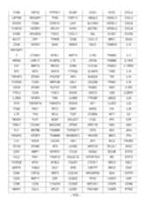 Figure imgf000174_0001