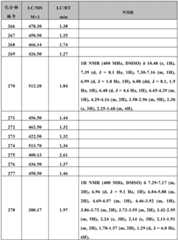 Figure BDA0000375660740002881