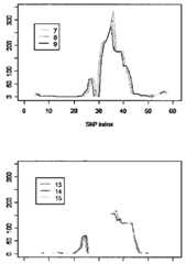Figure imgf000166_0002