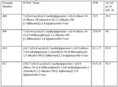 Figure imgf000433_0002