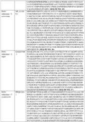 Figure imgf000041_0001