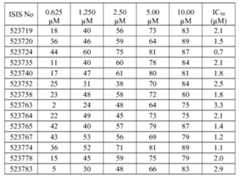 Figure imgf000383_0002