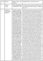 Figure imgf000635_0001