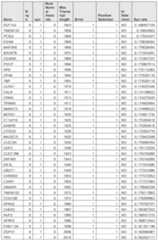 Figure imgf001004_0001