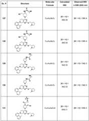 Figure imgf000285_0001