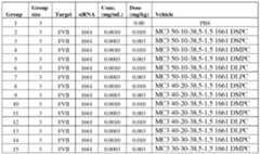 Figure imgf000143_0001
