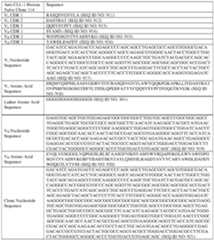 Figure imgf000108_0001