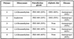Figure imgf000035_0001