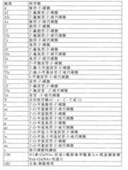 Figure 112108125-A0101-12-0232-76