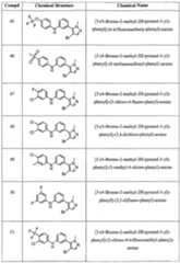 Figure imgf000036_0001