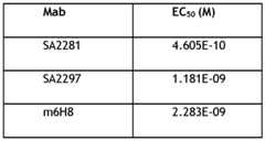 Figure imgf000099_0001