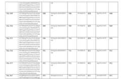 Figure 110101167-A0305-12-0120-77