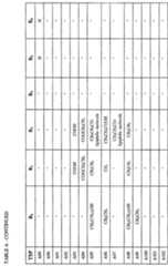 Figure imgf000031_0001