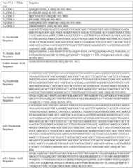 Figure imgf000106_0001