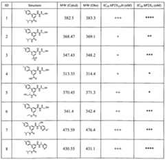 Figure imgf000150_0001