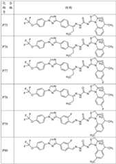 Figure BDA0002015915510000831