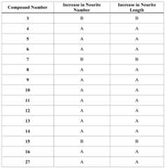 Figure imgf000097_0001
