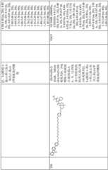 Figure GDA0003638934920007971