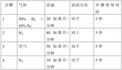 Figure BDA0003284033080000391