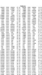 Figure imgf000496_0001