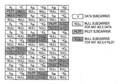 Figure imgb0035