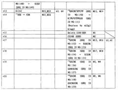 Figure BPA00001160829400481