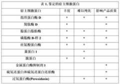 Figure 344917DEST_PATH_IMAGE002