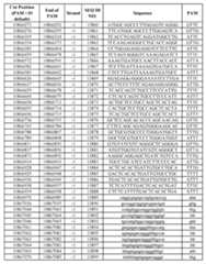 Figure imgf000476_0001