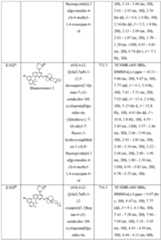 Figure imgf000271_0001