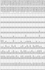 Figure imgf000142_0001