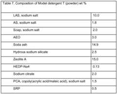 Figure imgf000076_0002