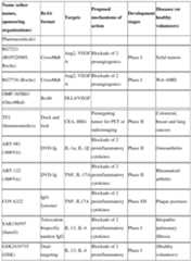 Figure imgf000036_0001