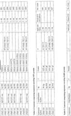 Figure imgf000047_0001