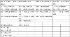 Figure BDA0003142399140003652